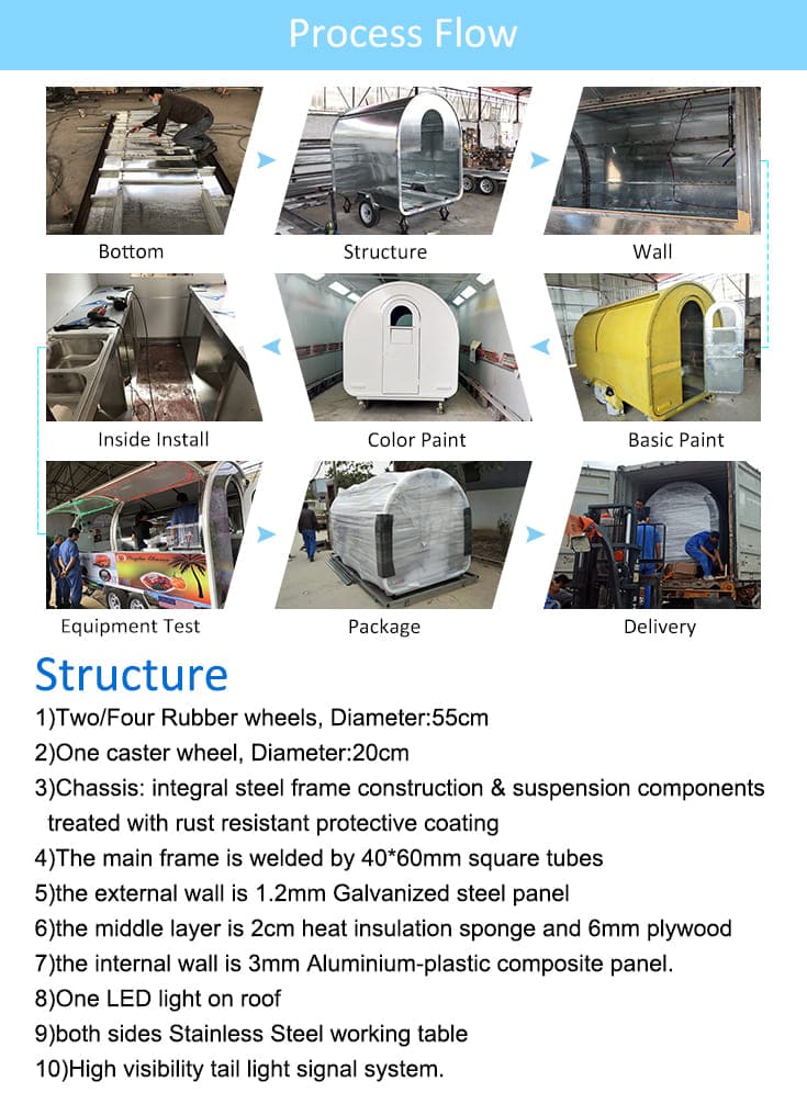 food trailer production